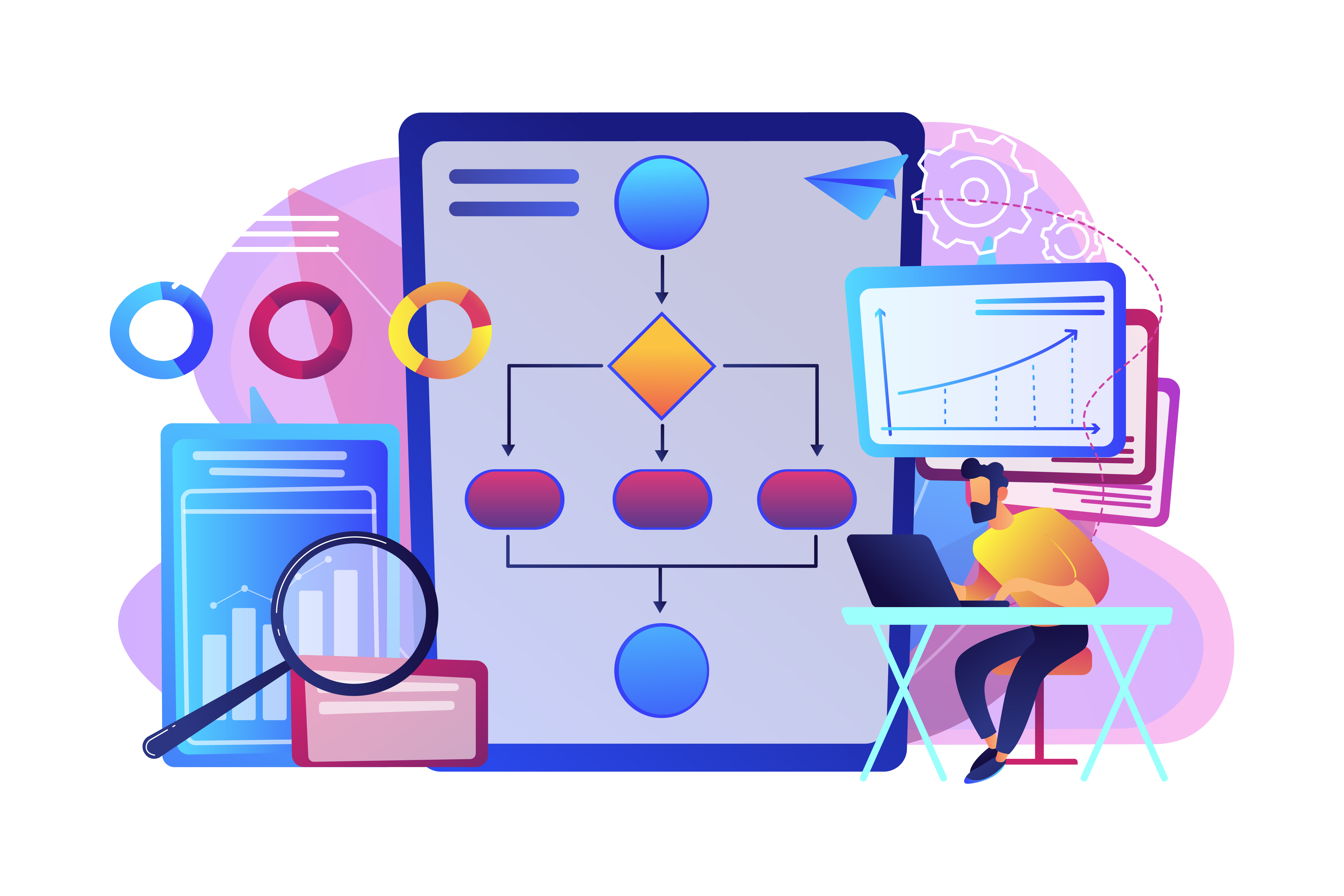 Process Automation